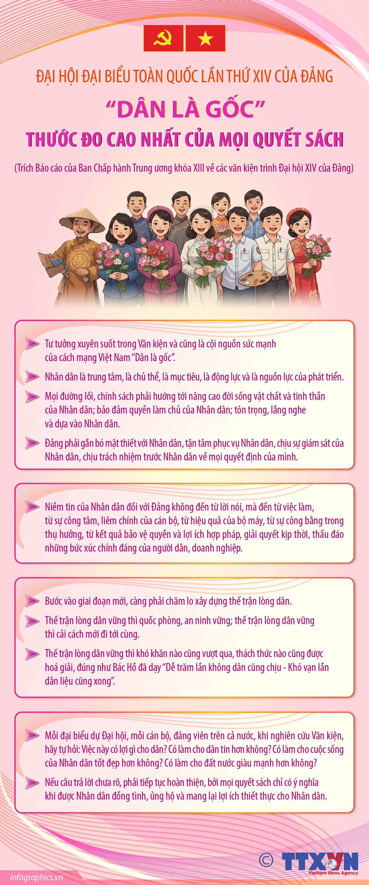 Đại hội Đảng XIV: "Dân là gốc": Thước đo cao nhất của mọi quyết sách