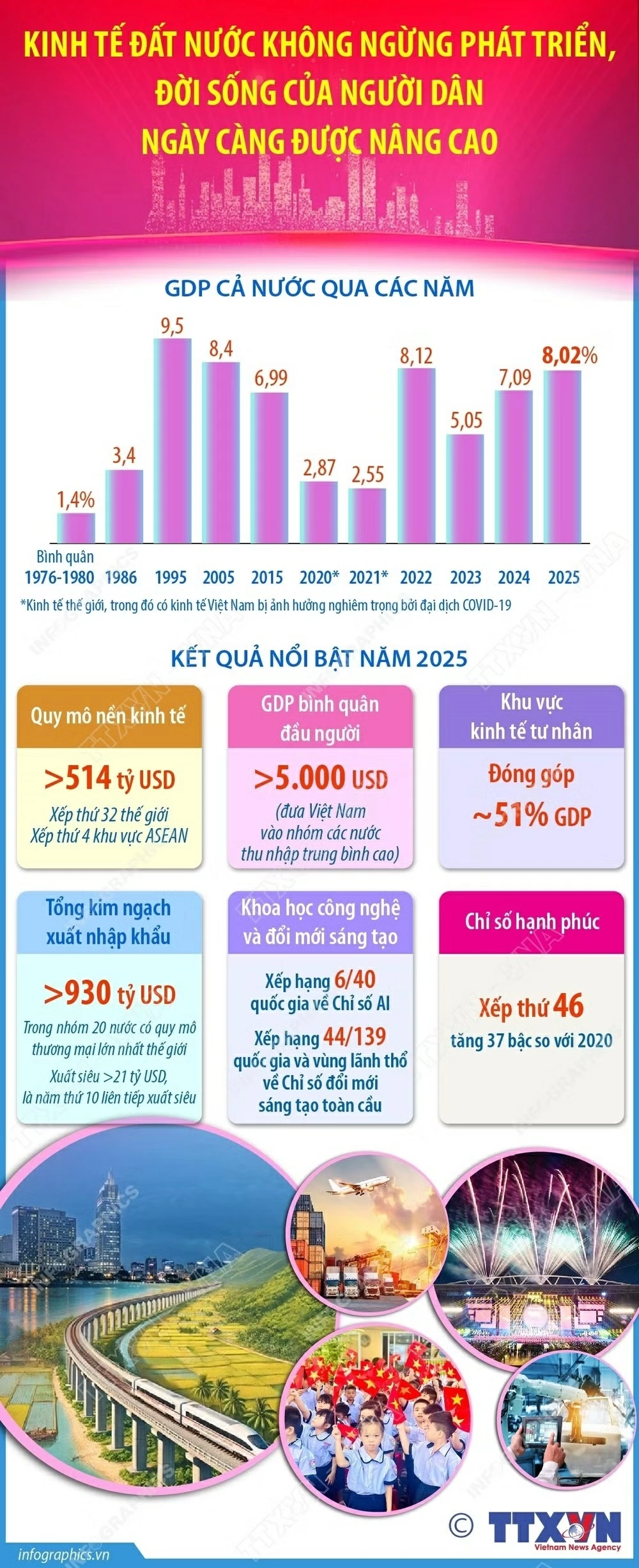 info-vietnam.jpg_20260430081407