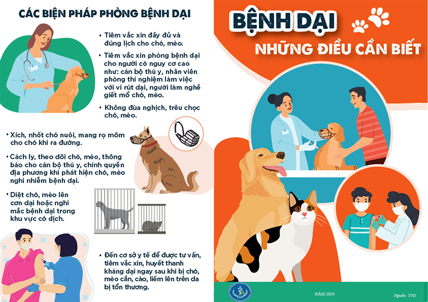 PHÒNG, CHỐNG BỆNH DẠI